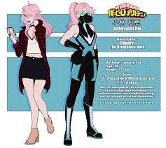 Mha Base Oc Male Drone Fest Share template on twitter share template on facebook. mha base oc male drone fest