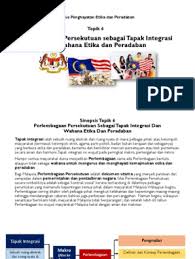 Di bawah perkara 153 perlembagaan persekutuan ia adalah berdasarkan konsep kuota untuk melindungi kepentingan orang melayu serta pribumi sabah dan sarawak bagi kemasukan ke dalam perkhidmatan awam, biasiswa dan pendidikan awam. Isu Perlembagaan Malaysia Pdf