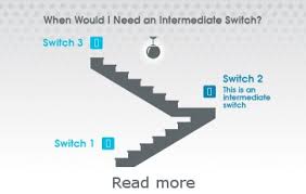 There are two wiring options for this: What Is An Intermediate Switch
