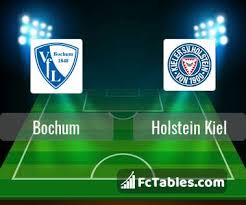 Check holstein kiel (kiel, germany) in football manager 2021 (fm21). Bochum Vs Holstein Kiel H2h 3 Apr 2021 Head To Head Stats Prediction