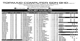 That's the beauty of an ashley furniture dresser in your bedroom. Hardware Price List 1st Aug Pdf Docdroid