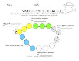 Water Cycle Bracelets Water Cycle Water Cycle Worksheet Water Cycle Diagram