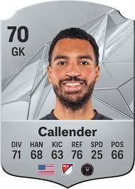 Ratingurile jucătorului Drake Callender EA SPORTS FC™ 25 –
