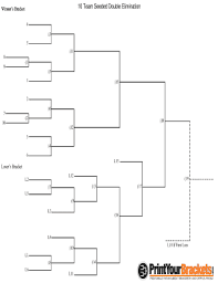 10 Team Double Elimination Bracket Fill Online Printable Fillable Blank Pdffiller