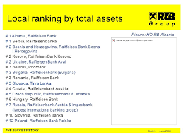 Banking Considerations For Foreign Investors In Albania Ppt Video Online Download
