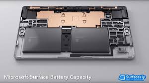 Full list of microsoft surface pro 4 specs and features: Microsoft Surface Battery Capacity A Complete List Surfacetip