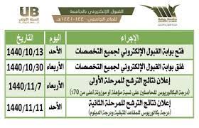 جمانربلا يف لوبقلل ةماعلا طورشلا Ø¬Ø§Ù…Ø¹Ø© Ø¨ÙŠØ´Ø© Op Twitter Ø£Ø¹Ù„Ù†Øª Ø¹Ù…Ø§Ø¯Ø© Ø§Ù„Ù‚Ø¨ÙˆÙ„ ÙˆØ§Ù„ØªØ³Ø¬ÙŠÙ„ Ø¨Ù€ Ø¬Ø§Ù…Ø¹Ø© Ø¨ÙŠØ´Ø© Ø§Ù„ÙŠÙˆÙ… Ù†ØªØ§Ø¦Ø¬ ØªØ±Ø´ÙŠØ­ Ø§Ù„Ù…Ø±Ø­Ù„Ø© Ø§Ù„Ø£ÙˆÙ„Ù‰ Ù„Ù€ Ø§Ù„Ù‚Ø¨ÙˆÙ„ Ø§Ù„Ø¬Ø§Ù…Ø¹ÙŠ 1440 Ù„Ù„Ø·Ù„Ø§Ø¨ ÙˆØ§Ù„Ø·Ø§Ù„Ø¨Ø§Øª ÙÙŠ Ù…Ø±Ø­Ù„Ø© Ø§Ù„Ø¨ÙƒØ§Ù„ÙˆØ±ÙŠÙˆØ³ ÙˆØ£ÙƒÙ…Ù„Øª Ø§Ù„Ø¹Ù…Ø§Ø¯Ø© Ø¨Ø¹Ø« Ø±Ø³Ø§Ø¦Ù„ Ù†ØµÙŠØ© Ø¹Ù„Ù‰ Ø£Ø±Ù‚Ø§Ù… Ø§Ù„Ø¥ØªØµØ§Ù„ Ø§Ù„Ø®Ø§ØµØ©