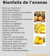 Partage De Sain Et Naturel Sur Facebook Recettes Crues Alimentation Etre En Bonne Sante