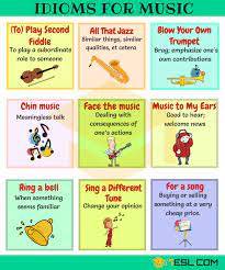 Without music, life would be a mistake.. 30 Useful Music Idioms Sayings And Phrases In English 7esl