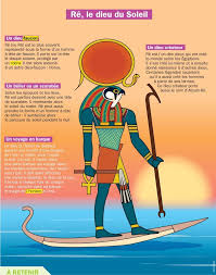 Epingle Sur Histo 03 Antiquite Egypte 3000 A 30