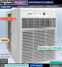 A casement air conditioner is similar to a window and wall air conditioner with one big exception: Reviews Best Quiet Window Air Conditioner 2019 Keep Cool