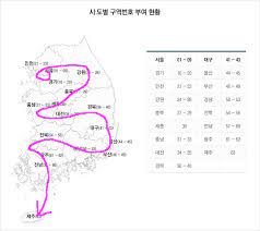 Security firm crowdstrike on tuesday presented another piece of evidence to support the argument that last year's devastating hacking attack on sony pictures was carried out by a group with ties to north korea. How To Read The New Korean Postal Codes