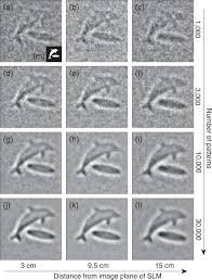 Abstract—one of the challenges in computational acoustics is the identication of models that can simulate and predict the physical behavior of a system generating an acoustic signal. Single Pixel Imaging Using Caustic Patterns Scientific Reports