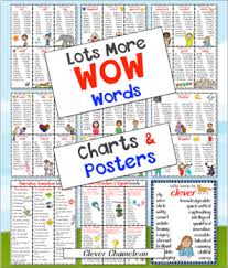 Synonym Posters And Charts Wow Words Wow Words