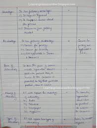 Social Science Lesson Plan On Mass Media In English In 2020 Science Lesson Plans English Teacher Lesson Plans Geography Lesson Plans