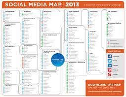 Content in textform ist auf social media plattformen wie medium, twitter, whatsapp, tumblr, facebook, xing und linkedin deutlich besser aufgehoben, als auf instagram und youtube. Social Media Map 2013 Ubersicht Zu Social Media Plattformen Result Gmbh