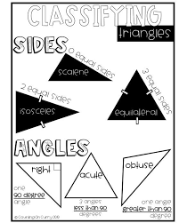 Geometry Anchor Chart Bundle Classifying Triangles Anchor