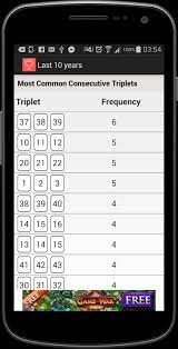 Maybe you would like to learn more about one of these? Toto Winner Singapore For Android Apk Download