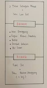 We did not find results for: Kurus 10kg 15kg Dalam Masa 2 Bulan Wanita Ini Kongsi Jadual Diet