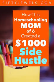 Blogger is a google product and it's free of cost for beginners question solved : Side Hustle Meaning In Tamil How Does Web Com Make Money Multifilm