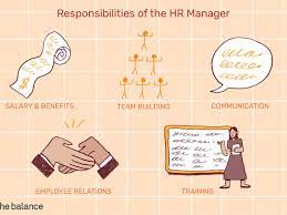 See listed activity for appropriate office. What Does A Human Resources Manager Or Director Do