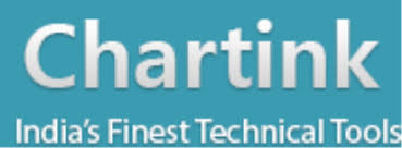 10% coupon applied at checkout. Technical Scanning At Its Best Chartink Com Consumer Review Mouthshut Com