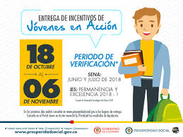 Esto, debido a que a través de él, nuestros jóvenes más vulnerables pueden acceder a. Quinta Entrega De Incentivos De Jovenes En Accion Universidad De La Amazonia