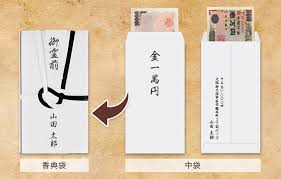 香典のお札の入れ方は 香典を持参する際の正しい作法 小さなお葬式のコラム
