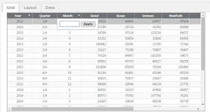 Column Filtering With Koolgrid Koolgrid Toddler Shoe