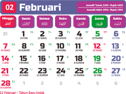 Pin Di Proyek Untuk Dicoba