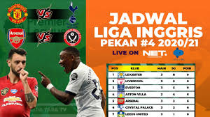 Prediksi arsenal vs manchester united dalam jadwal liga inggris siaran langsung net tv. Download West Brom Vs Arsenal Live Stream Premier League Football Watch Along Daily Movies Hub