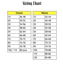 Size Guide Size Guide For Men Sizing Chart Bigmen Com