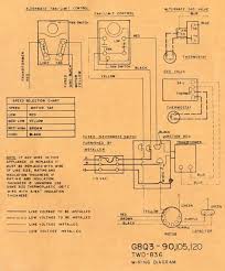 Read or download electric furnace wiring diagram e12q4 20 1p for free 20 1p at agenciadiagrama.mariachiaragadda.it. Hooking Up Nest To A Lennox G8q3 90 Fan Blower Doityourself Com Community Forums