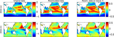 But before you download the proxo exploit you need to follow the instructions. Parametric Estimation Of The Stochastic Dynamics Of Sea Surface Winds In Journal Of The Atmospheric Sciences Volume 71 Issue 9 2014