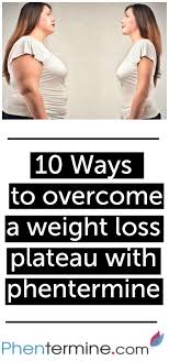 Pin On Phentermine Support