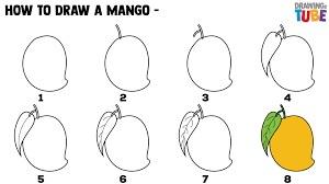 How To Draw A Mango For Kids Drawing For Kids Fruits Drawing Drawing Lessons For Kids How to draw link from legend of zelda. how to draw a mango for kids drawing