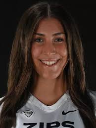 2024 Women's Lacrosse Roster