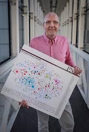 Taking care of your mental health is equally as important as taking care of your physical health. About The End Of Medicine As We Know It Healthcare In Europe Com