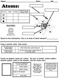 Atoms Worksheet Teaching Chemistry Chemistry Classroom Chemistry Lessons