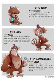Disney Characters And disney pokemon evolution Merged Into One