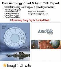 Free Astrology Chart Astro Talk Report Free Gift Giveaway