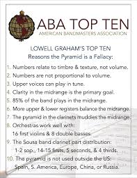 American Bandmasters Association