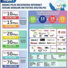 We did not find results for: Mnc Play Internet Tv Kabel Shopee Indonesia