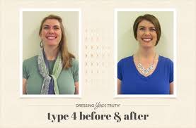 Carol Tuttle Type 4 Colors Dressing Your Truth Type 2 Colors