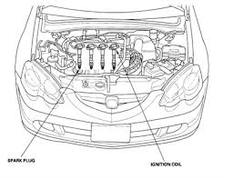 Thats the only reason your car would request the navi/radio codes, is if the system was reset. Acura Rsx 2002 Base Model Dc5 Check Engine Code P01259 Fixya