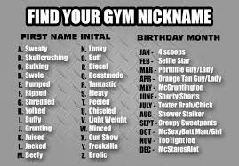 Funny Name Charts Gym Nicknames Funny Gym Nicknames