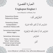 Hufur jarr yang diikuti isim majrur. Terjemahan Bahasa Arab Bahasa Bahasa Arab Belajar