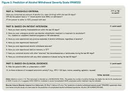 Image result for Short Alcohol Withdrawal Scale