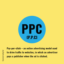 Pin By Nuka Vasadze On Digital Marketing Terms In 2020 Online Advertising Digital Marketing Marketing