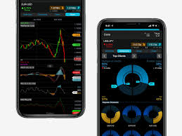 What is the didi stock ipo price range? Didi Ipo How To Trade On Didi S Ipo Cmc Markets